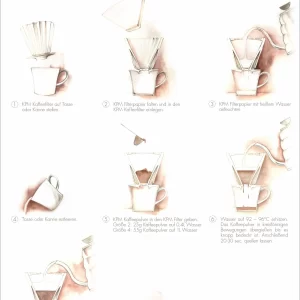 KPM – Berlin KPM – Berlin LAB Porzellan Kaffeefilter 4 Groß 6
