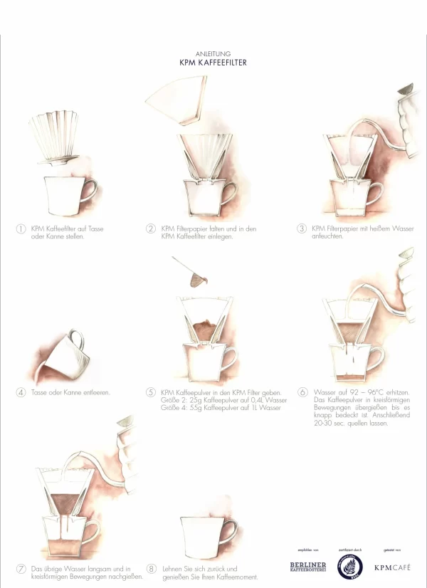 KPM – Berlin KPM – Berlin LAB Porzellan Kaffeefilter 4 Groß 3