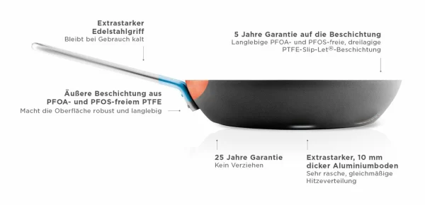 Eva Trio Bratpfannen Eva Solo Professional Bratpfanne Ø24cm Eva Trio 6